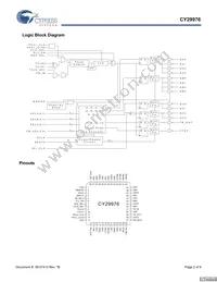 CY29976AXIT Datasheet Page 2