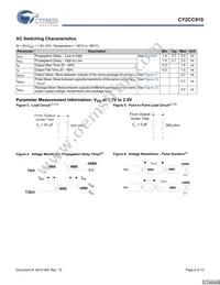 CY2CC910OXI-1T Datasheet Page 6