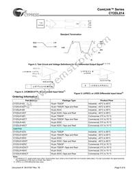 CY2DL814ZXIT Datasheet Page 6