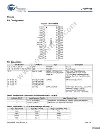 CY2DP818ZC Datasheet Page 2