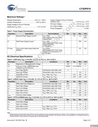 CY2DP818ZC Datasheet Page 3
