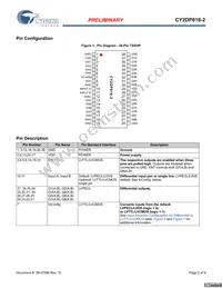 CY2DP818ZXI-2 Datasheet Page 2