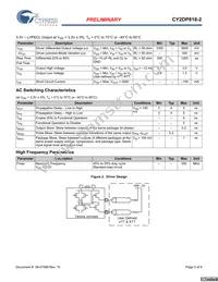 CY2DP818ZXI-2 Datasheet Page 5