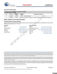CY2DP818ZXI-2 Datasheet Page 9