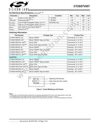 CY2SSTV857ZXI-32T Datasheet Page 7