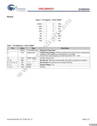 CY2VC511ZXC Datasheet Page 2