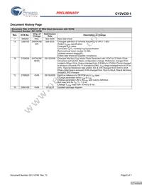 CY2VC511ZXC Datasheet Page 6