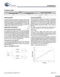 CY2VC521ZXC-2T Datasheet Page 3