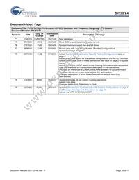 CY2XF24LXI625T Datasheet Page 16