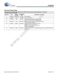 CY2XF34FLXIT Datasheet Page 11