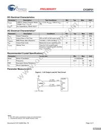 CY2XP21ZXI Datasheet Page 3