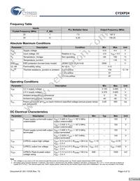 CY2XP24ZXCT Datasheet Page 4