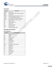 CY2XP24ZXCT Datasheet Page 10