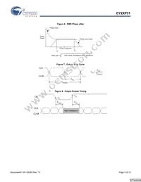 CY2XP31ZXCT Datasheet Page 5