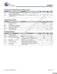 CY2XP41ZXCT Datasheet Page 5