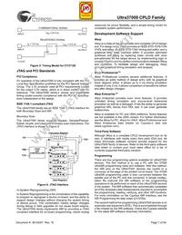 CY37512VP256-83BGC Datasheet Page 7