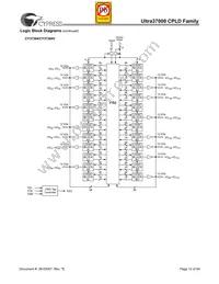 CY37512VP256-83BGC Datasheet Page 12