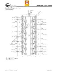 CY37512VP256-83BGC Datasheet Page 13