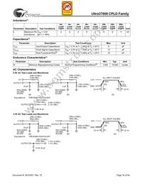 CY37512VP256-83BGC Datasheet Page 16