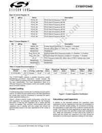CY505YC64DTT Datasheet Page 11