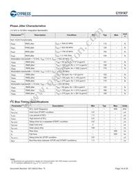 CY5137-1X07I Datasheet Page 14