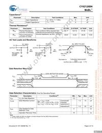 CY62128BNLL-55ZXI Datasheet Page 4