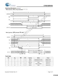 CY62128DV30LL-55SXI Datasheet Page 7