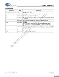 CY62136VLL-70ZSXET Datasheet Page 3