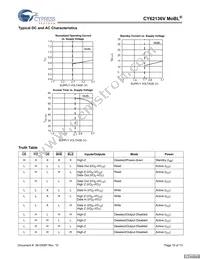 CY62136VLL-70ZSXET Datasheet Page 10