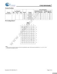 CY62136VNLL-70ZSXET Datasheet Page 2