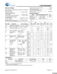 CY62136VNLL-70ZSXET Datasheet Page 3