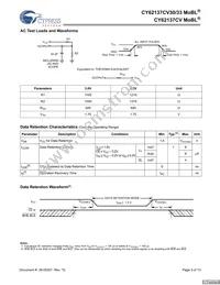 CY62137CVSL-70BAXIT Datasheet Page 5