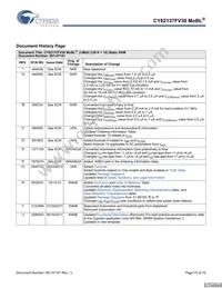 CY62137FV30LL-45BVIT Datasheet Page 15