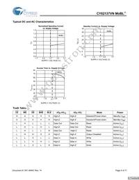 CY62137VNLL-70ZSXET Datasheet Page 9