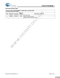 CY62137VNLL-70ZSXET Datasheet Page 11