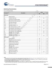 CY621472EV30LL-45ZSXI Datasheet Page 6