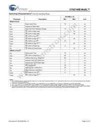 CY62148BLL-70ZI Datasheet Page 4