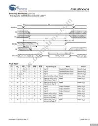 CY62157CV33LL-70BAXAT Datasheet Page 10