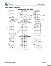 CY62157CV33LL-70BAXAT Datasheet Page 11