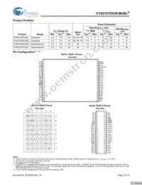 CY62157DV30LL-55ZSXI Datasheet Page 2