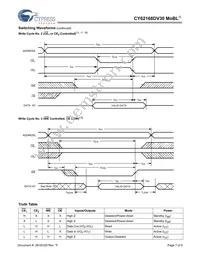 CY62168DV30LL-55BVXIT Datasheet Page 7