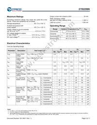 CY62256NLL-55SNXI Datasheet Page 4