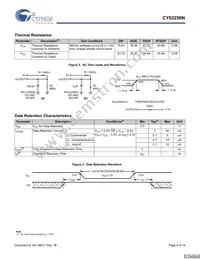 CY62256NLL-55ZRXET Datasheet Page 4