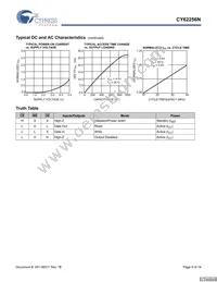 CY62256NLL-55ZRXET Datasheet Page 9