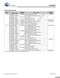 CY62256NLL-55ZRXET Datasheet Page 10