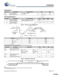 CY62256VNLL-70ZXAT Datasheet Page 4