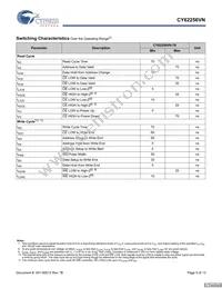 CY62256VNLL-70ZXAT Datasheet Page 5