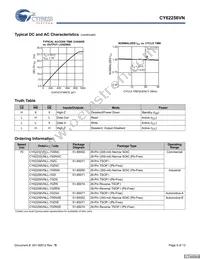 CY62256VNLL-70ZXAT Datasheet Page 9