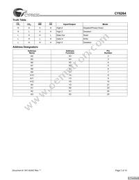 CY6264-70SNC Datasheet Page 7