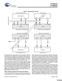 CY7B9234-270JXCT Datasheet Page 17